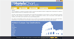 Desktop Screenshot of hotelschart.com